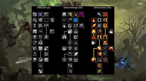 best in slot pve destro warlock 3.3.5|Destruction 3.3.5 PVE DPS :: Maxdps.